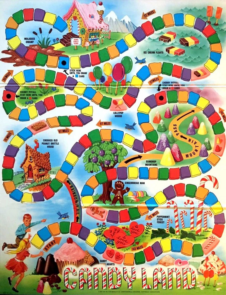 Candy Land Board