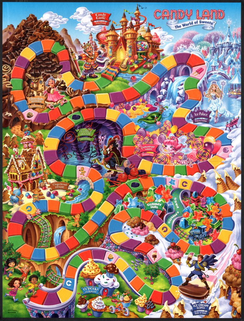 Candy Land Board