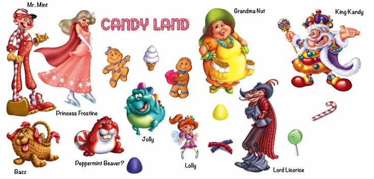 Candy Land Characters